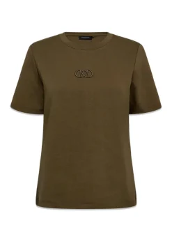 CMMUSE-TEE>Copenhagen Muse Clearance