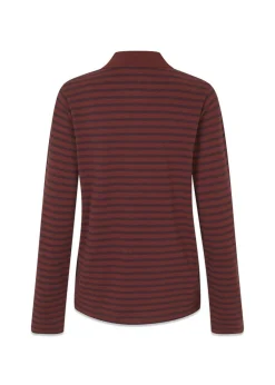 Nobumd LS polo><noscript><img width=